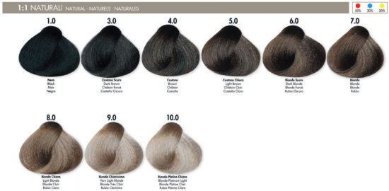 HS Milano hajfesték 100 ml - Természetes natúr színek (1.0-10.0) képe