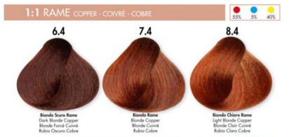 Kép HS Milano hajfesték 100 ml - Réz színek (6.4-8.4)